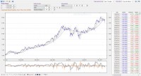Candriam Quant Equities Usa C Acc Usd