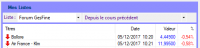 Bolloré et Air France - Cours en direct.png (6.83 Kio) Vu 4071 fois Bolloré et Air France - Cours en direct