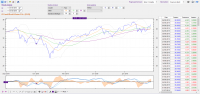 FR0010318121 - G Fund World Vision R Ic