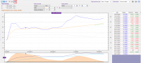 FDJ - Graphique et valeurs.png (88.95 Kio) Vu 14314 fois FDJ - Graphique et valeurs