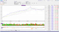NESTLE - Analyse graphique.png (122.56 Kio) Vu 33622 fois NESTLE - Analyse graphique