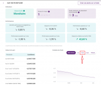 Natixis - Copie écran d'un fonds