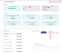 Natixis - Copie écran d'un fonds.png (103.09 Kio) Vu 7854 fois Natixis - Copie écran d'un fonds