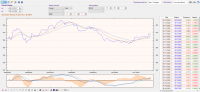 Varenne Valeur A Eur Acc.png (102.25 Kio) Vu 3133 fois Varenne Valeur A Eur Acc