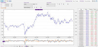 Indice E-mini Russell 2000 Index Futur (RTY=F)