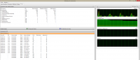 20150204 17 h 33 Moniteur de ressources.png