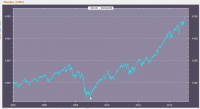 Nasdaq_NL_C.png