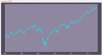 Nasdaq_L_C.png