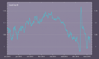 USDCHF.png